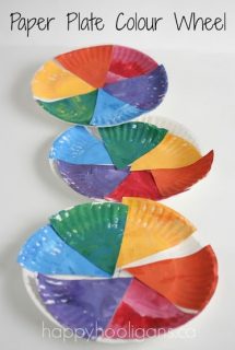 paper plate colour wheel for preschoolers and toddlers