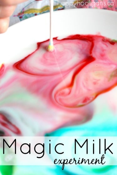 Magic Milk Experiment - Happy Hooligans 